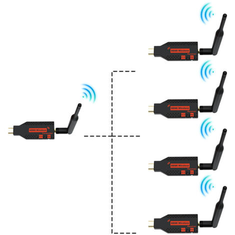 4 receptores HDMI inalámbricos y 1 transmisor, alcance de 60 m, decodificación 4K, salida 1080p, Plug and Play 2.4/5.8G a 60 Hz, kit de extensión portátil para múltiples televisores, sincronización de
