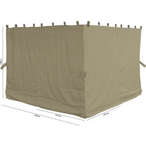 4 Seitenteile für Flachdachpergola Firenze Sand