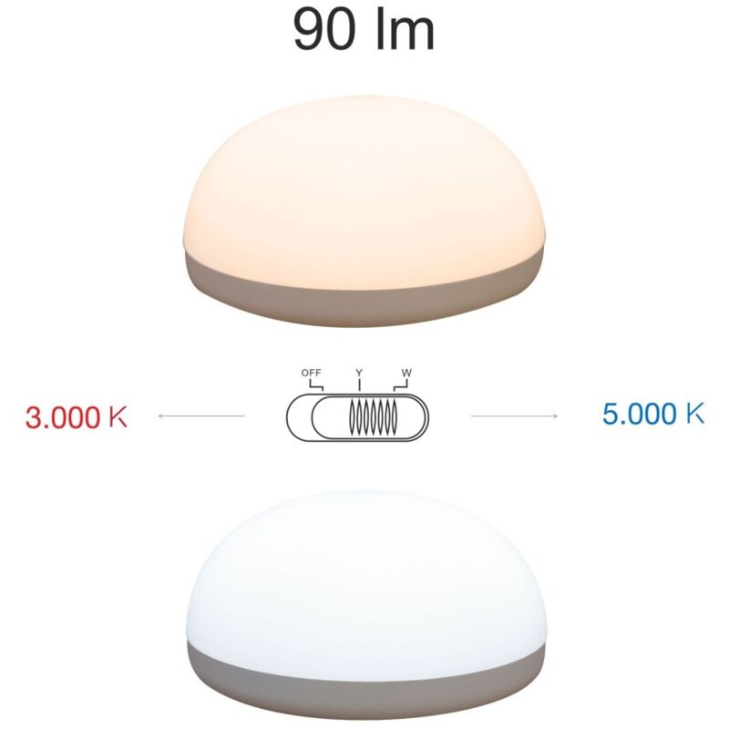Lampe led à pile 1w portable et orientable, Trion. Batterie Li-ion. Lumière 3000K ou 5000K.