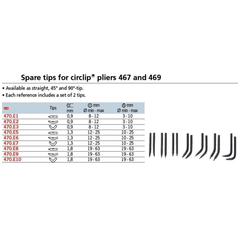 470.E9 Circlip Plier/Tips - Facom