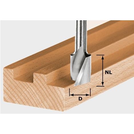 Utensili indispensabili per lavorare il legno: frese con il gambo da 8mm -  emilia romagna sociale