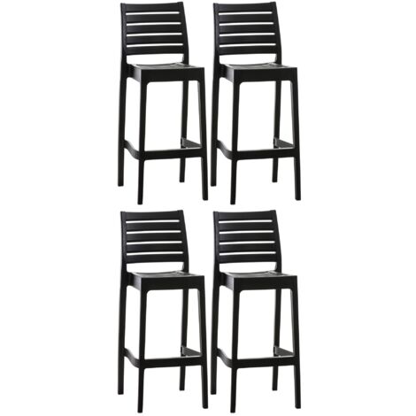 4er Set Barhocker Ares schwarz