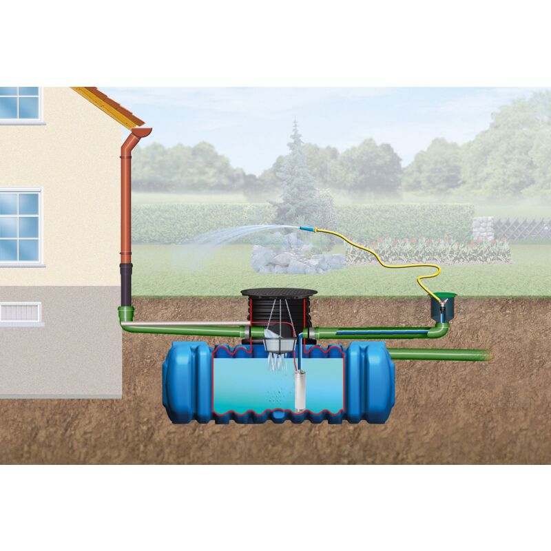 4rain - flat s Flachtank-Paket 3000 Liter Garten-Comfort