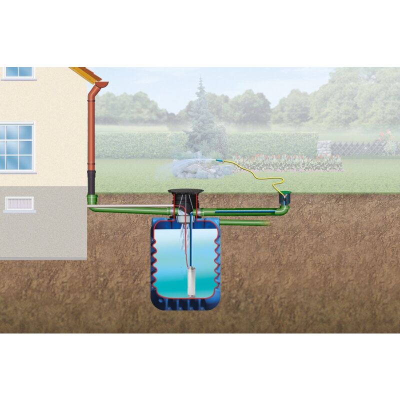 4rain MODULARIS Erdtank-Paket 5000 Liter Garten-Comfort