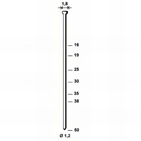 5 000 finettes minibrads INOX en bande D. 1,2/1,8 x L. 30 mm JM-30 - 6JM309 Alsafix
