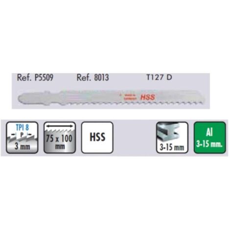 5 HOJAS CALAR ALUM/URALITA 5509 T127D ALUMINIO METAL NO FERROSO PLAST.URALITA