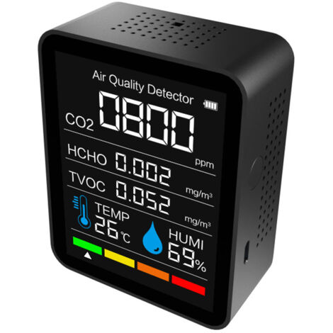 5-in-1 Bluetooth-CO2-Detektor, Raumluftqualitätsmonitor, misst HCHO, TVOC, Temperatur und Luftfeuchtigkeit, für Zuhause und Büro