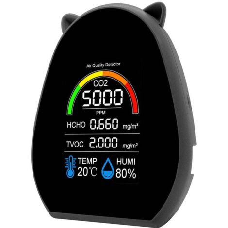 5-in-1-Luftqualitätsdetektor für Zuhause, multifunktionaler CO2-Tester mit Kohlendioxid-HCHO-TVOC-Wert, Strommenge, Temperatur- und Feuchtigkeitsanzeigefunktion, Weiß