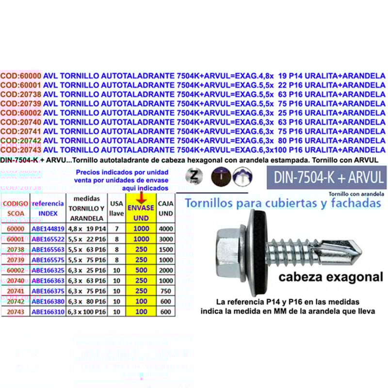 Index - avl 7504K vis autoperceuse avec rondelle 4,8x25 P14AB144825