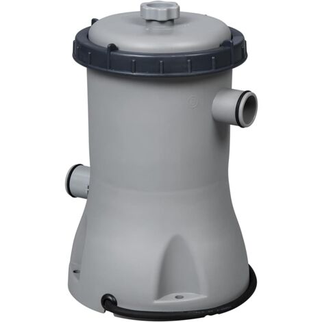 58383 Patronenfilter 2.006 m3/h 29 W Patrone Typ II