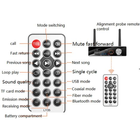 Émetteur et Récepteur Bluetooth 5.0, Adaptateur Audio NFC 3 en 1, 3,5 Mm  AUX/RCA/coaxial/Optique, pour PC TV Tablette Haut-Parleur Système Stéréo