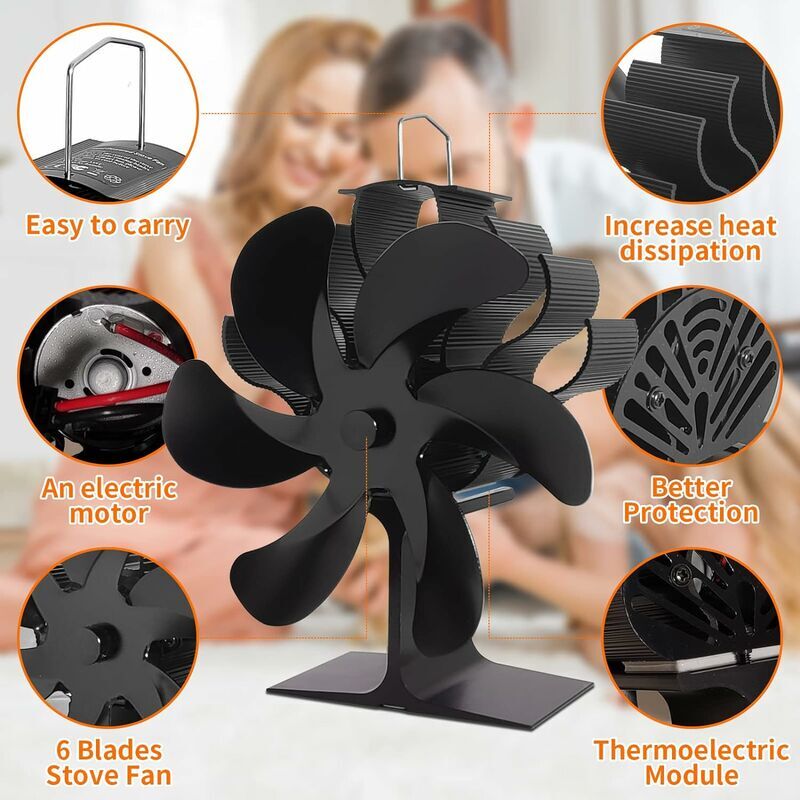 Ohjijinn - 6 Pales Ventilateur de Poêle à Bois Silencieux Ventilateur Cheminee Écologique avec Thermomètre pour Poêle à Bois/Cheminée/Gaz/Bûche/Poêle