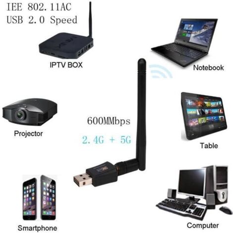 600 Mbps double bande 2,4 - 5 GHz sans fil Adaptateur réseau WiFi USB w - antenne 802.11ac SCY707171051904