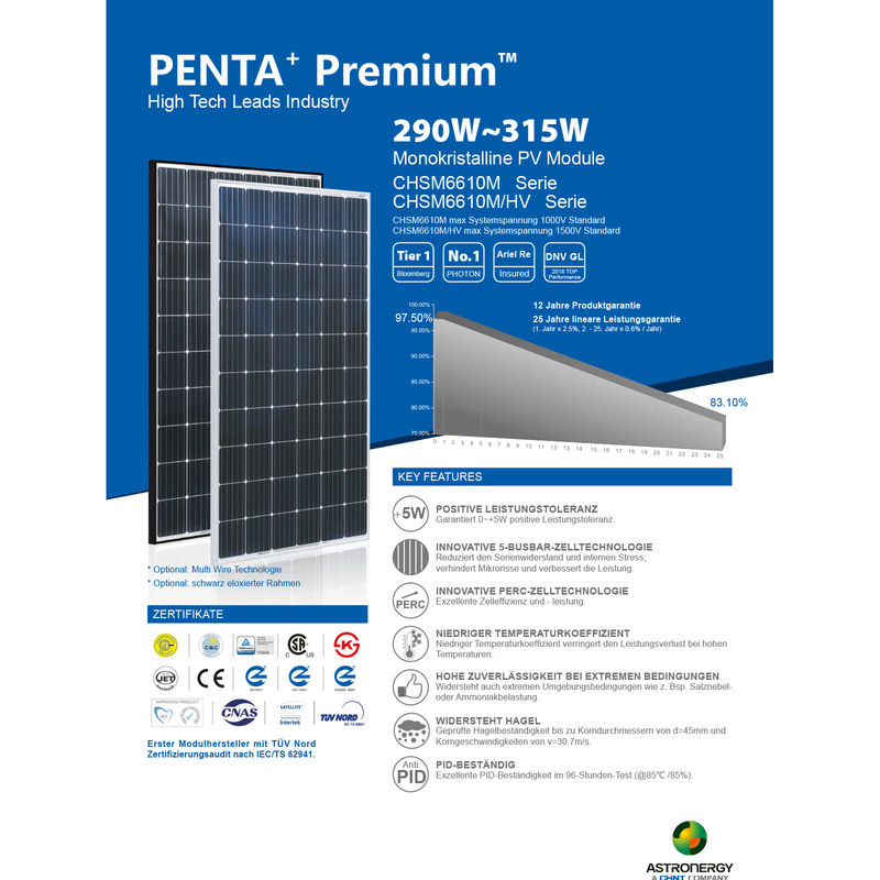 620 Watt Inselanlage 1000 W Spannungswandler Solar 12 V Pv Fur Camping Garten Mit Batteriespeicher 4265 002