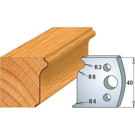 690.110 PAAR MESSER KSS 40X4MM