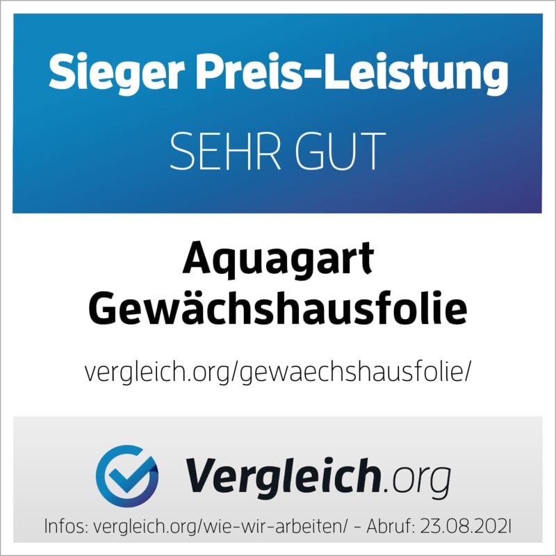 Gewächshausfolie Gitterfolie Frühbeetfolie Gartenfolie grün 250g 3,0m breit