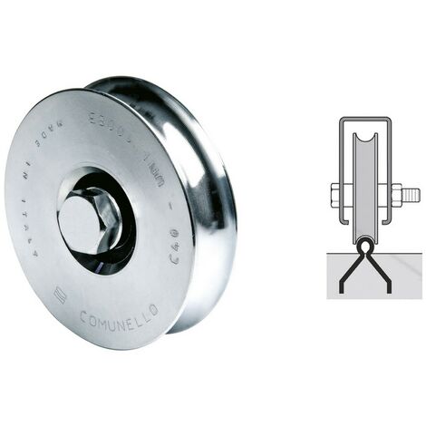 6PZ RUOTA PER CANCELLI GOLA A 'U' Ã¸ 120 2 cuscinetti 315