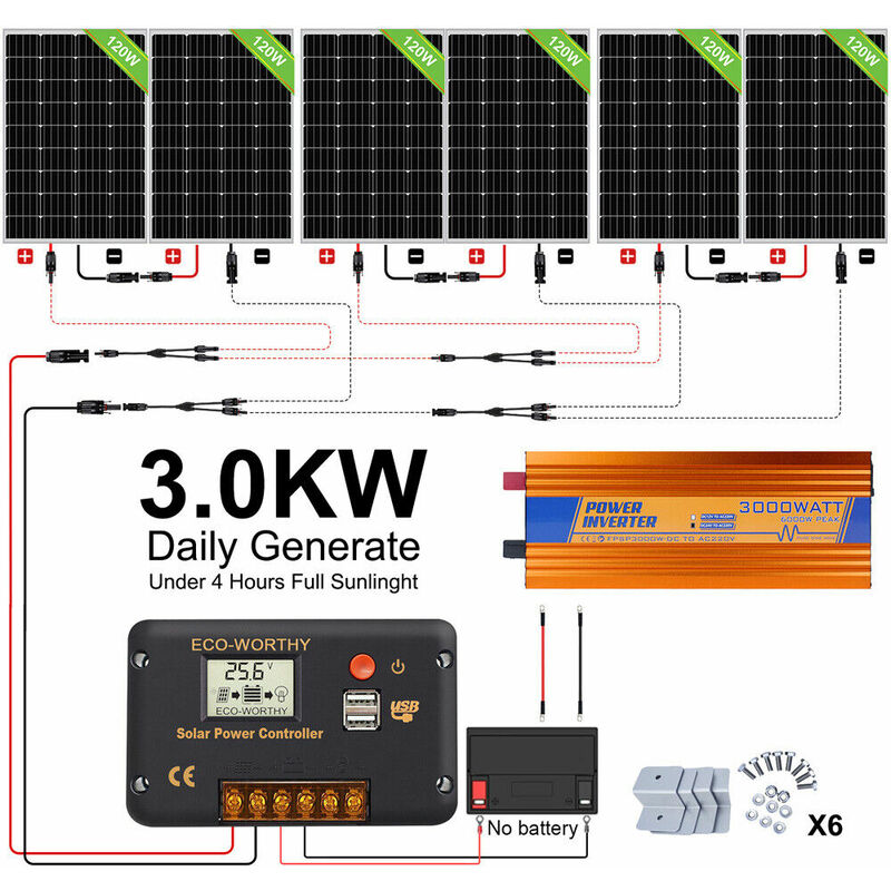 

720W Kit de panel solar fuera de la red con inversor