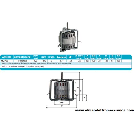 752960 420 W 3 Velocità Motore Elettrico Monofase Ventilatore Centrifugo