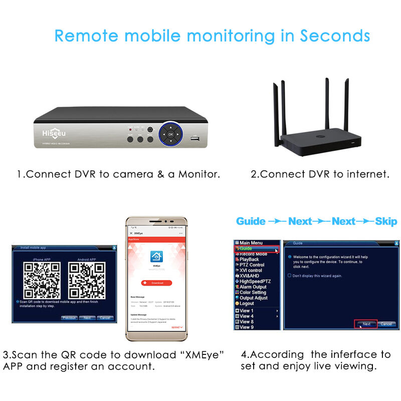 

8 canales CCTV DVR AHD CVI TVI CVBS IP Grabadores DVR 5-en-1 para CCTV Sistema de seguridad VGA HDMI