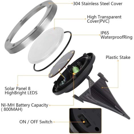 8 LED Lumière Solaire Extérieur,8 Pièces Lampe Solaires Jardin Au Sol Étanche IP65,Spot Solaire Jardin Encastrable Lumière,pour Passerelle Chemin Terrasse Cour Souterraine Encastrer Pelouse (lu