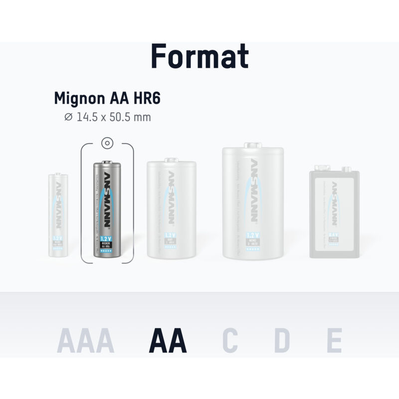 Ansmann - Piles rechargeables NiMH Mignon aa 1,2 v 2850 mAh (8 pièces)
