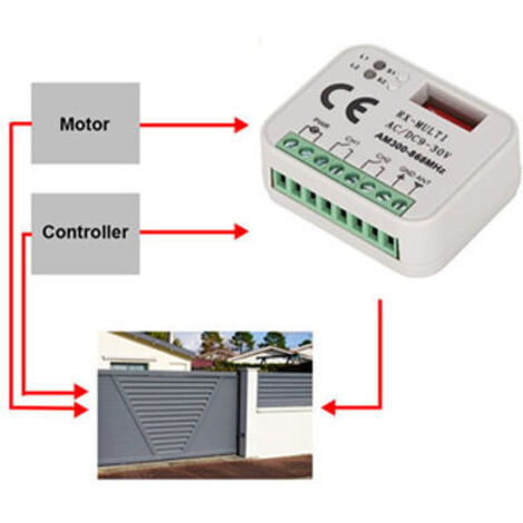 9-30V 10A Récepteur multifréquence 300-900 MHz avec interrupteur de fin de course à distance, interrupteur de contrôle à distance de moteur DC avant et arrière pour porte roulante (2 télécommande)