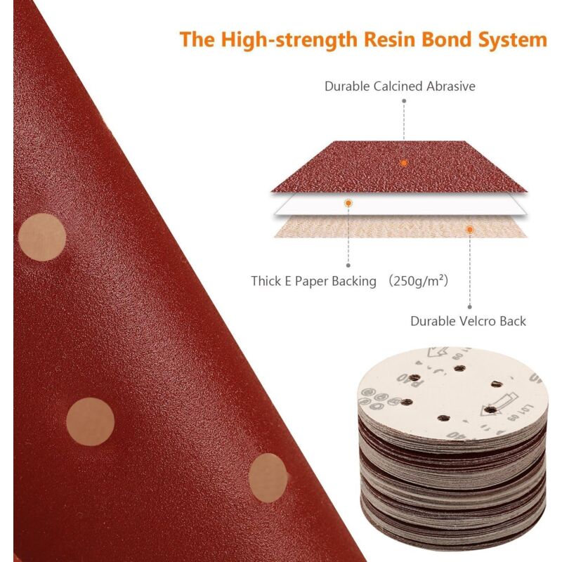 90 Pièces 150mm disques abrasifs Disque de Ponçage Disques Abrasifs 40/60/80/100/120/150/180/240/320 Grain Idéal pour Poncer/ Polir/ Dérouiller pour