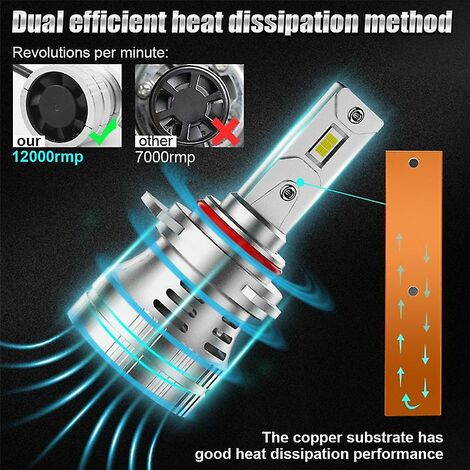 9012 LED-Scheinwerfer, 300 W 30000 Super-LED-Scheinwerfer 6000 K Kaltweiß Ip67 wasserdicht