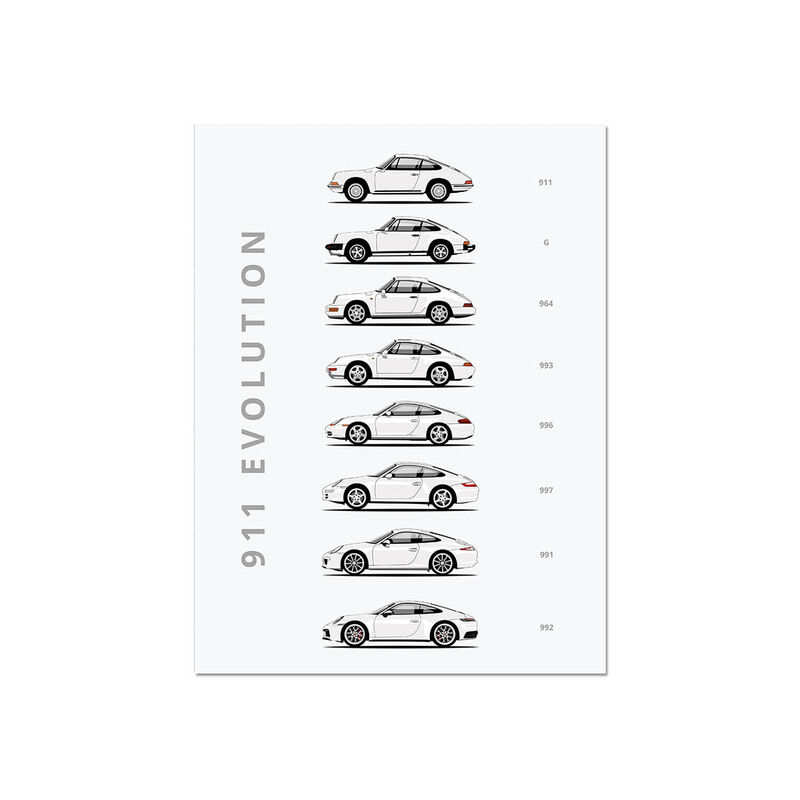 911 Evolution Car Poster Art Canvas Painting Wall