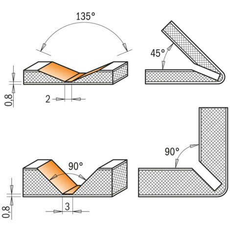 915.001.11 FRESA P/RANURAS EN V (90°) HW S=8 D=18X7,4X60 (ALUCOBOND)