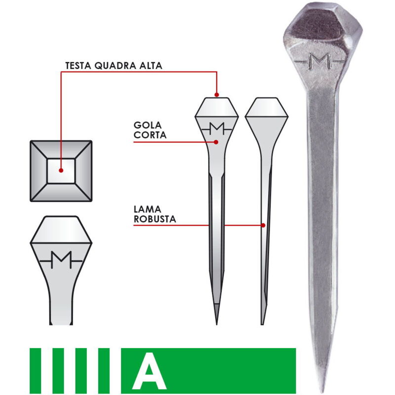 A4 44 mm - à partir de 500 pcs: Mondial Clous pour Chevaux de Trait Type Espagnol a