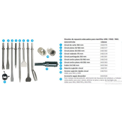 Accesorio aguja desoxidar AIRCRAFT 2402600