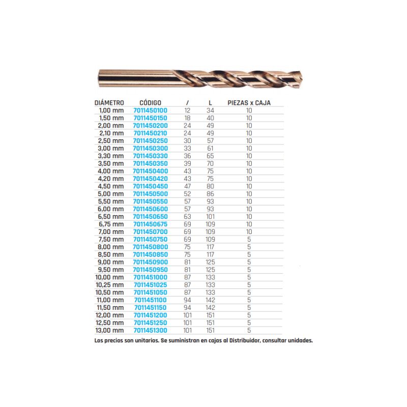 

Brocas de cobalto HSS-CO5% DIN 388 | 13 mm