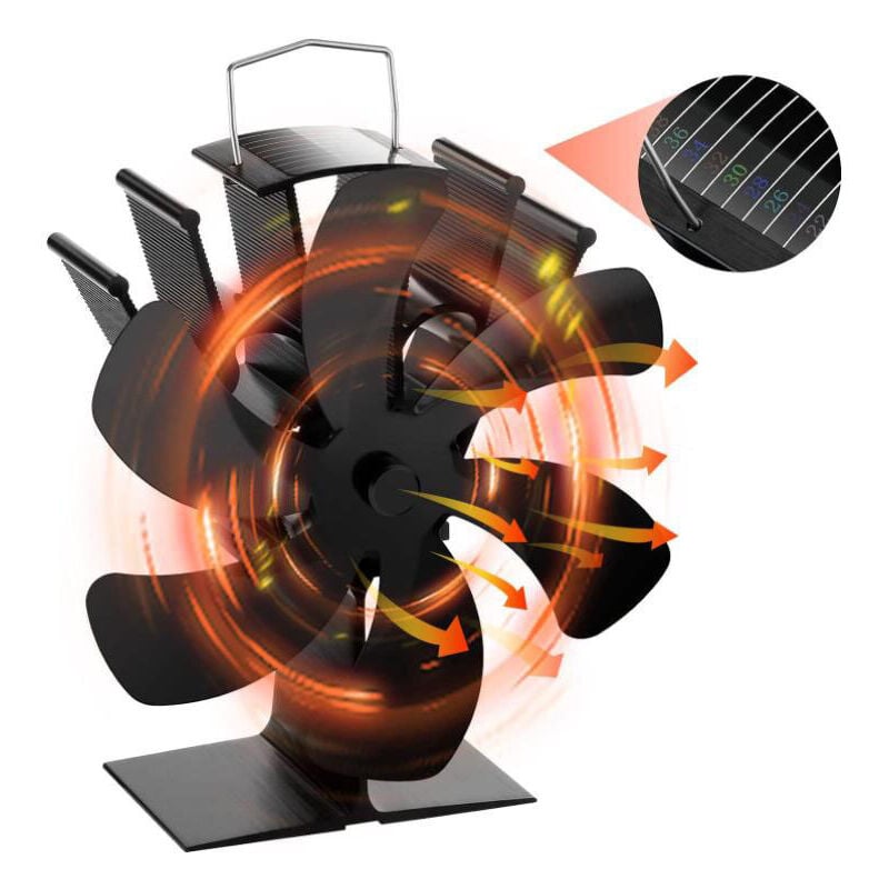 Shmshng - Accessoire de cheminée et poêle,Ventilateur de poêle avec autocollant thermomètre, ventilateur de cheminée, velours noir, avec 6 pales,