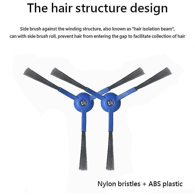 Accessoires de remplacement de brosse de nettoyage de filtre de brosse latérale principale pour aspirateur robot Robovac L70