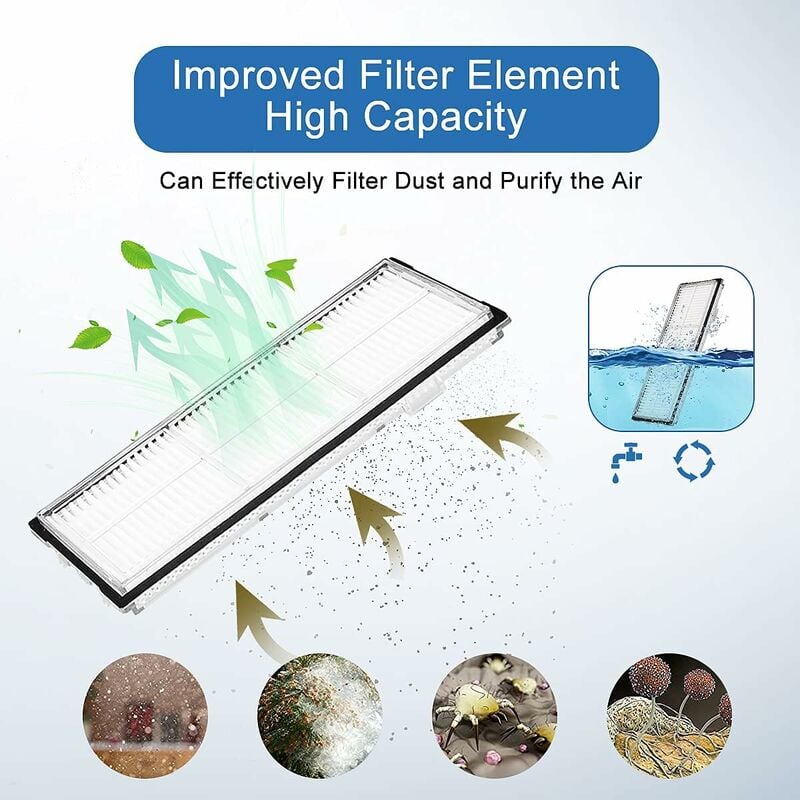 Aougo - Accessoires pour Roborock S7 MaxV Ultra / S7 MaxV / S7 Plus / S7 Max / S7 / S7 Pro Ultra Robot (4 Serpillière + 2 Brosses Principales + 4