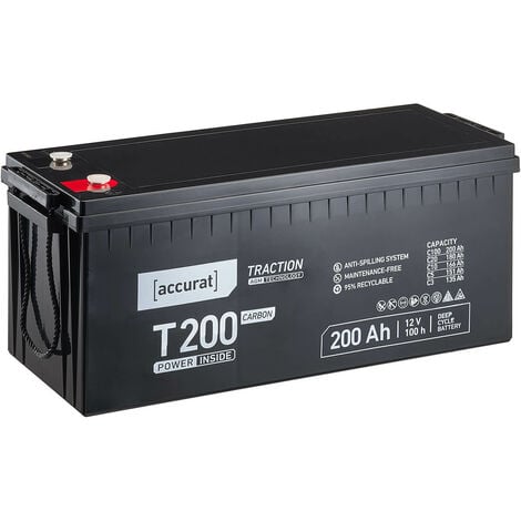 Batterie Solaire MES POWER BANK 200AH-12VOLT