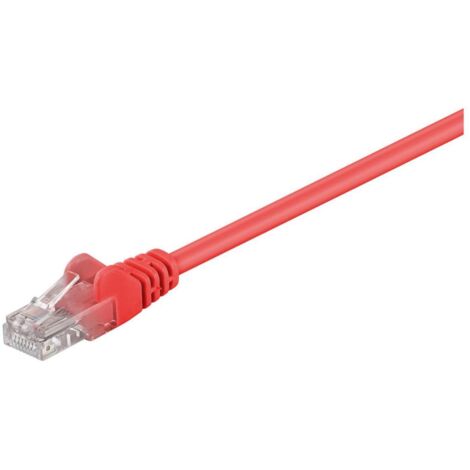 ACT IB5502 câble de réseau 2 m Rouge