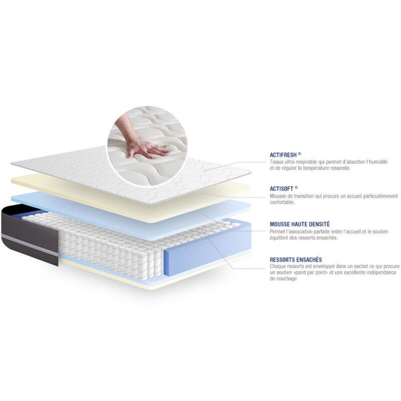 Actiflex touch matratze 140x220cm, Taschenfederkern, Härtegrad 2, Höhe :20 cm, 3 Komfortzonen