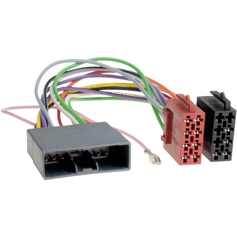 ACV 1132-02 ISO Radioadapterkabel Passend für (Auto-Marke): Citroen, Honda, Mitsubishi, Peugeot