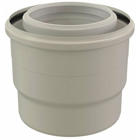 adap c 100m/150m-110f/160f