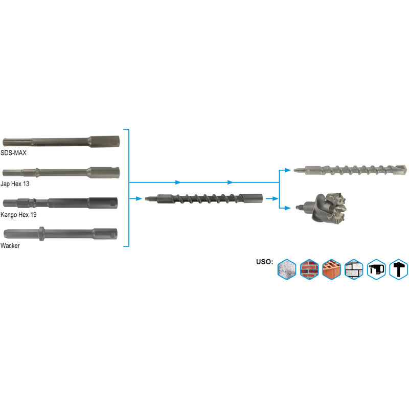 5024-Kango-Ratio Adaptador-250 - Guillet