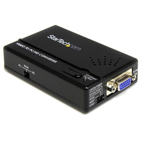 ADAPTADOR CONVERSOR DE S-VIDEO - VI
