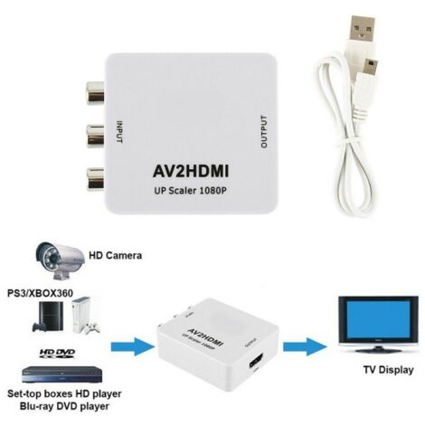 Conversor HDMI Input a 3 RCA Output, audio y vídeo, Andowl, Correos  Market