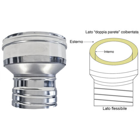 Adaptador dp-flex DN 180/230