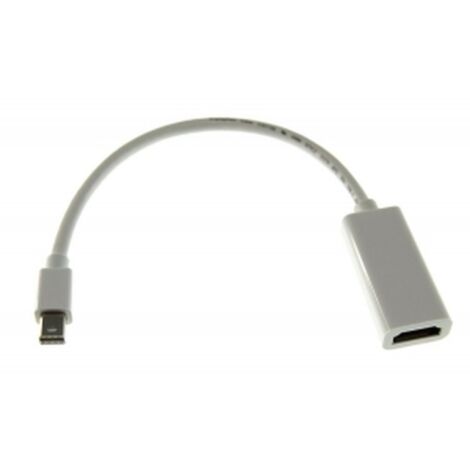 Adaptador Mini Displayport a HDMI