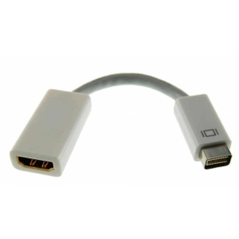 

Adaptador MINI DVI a HDMI