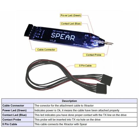 Adaptador SPEAR para 360 Xtractor (para extraer las keys del lector LiteOn sin soldar)