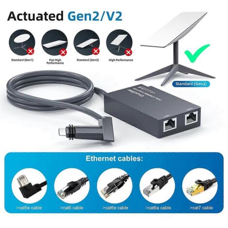 Adaptateur convertisseur de cordon fibre optique pour réseau Satellite GEN2 V2